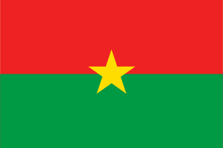 Burkina Faso eSIM for travel mobile data plan